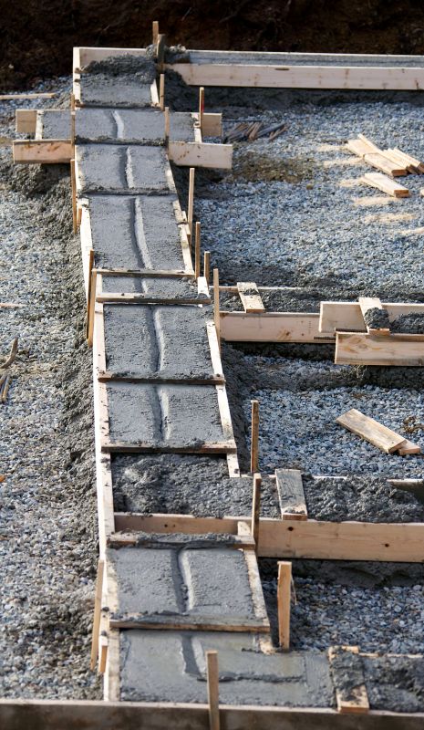 Concrete Foundation Installation in Greenville, SC