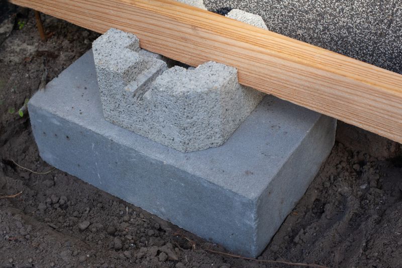 House Footing Construction in Columbus, OH