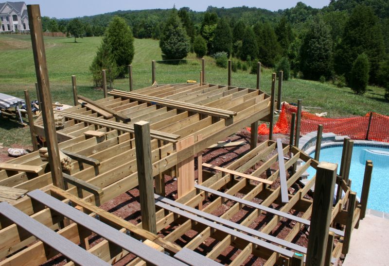 House Footing Construction in Greenville, SC
